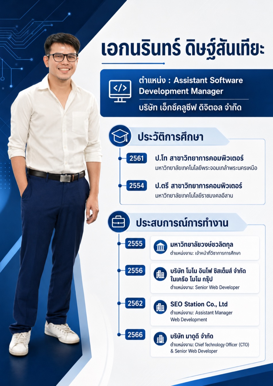 ประวัติส่วนตัว — เอกนรินทร์ ดิษฐ์สันเทียะ